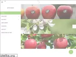 Sites similar to pickmee.co.nz
