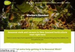Sites similar to picknz.co.nz