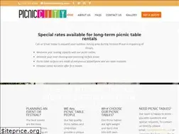Sites similar to picniccity.com