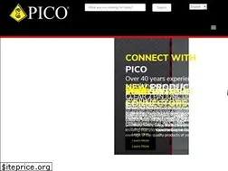 Sites similar to picocanada.com