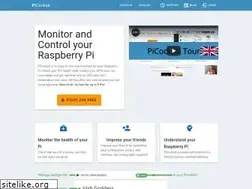 Sites similar to picockpit.com