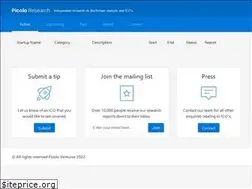 Sites similar to picoloresearch.com