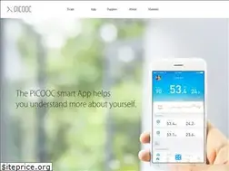 Sites similar to picooc.com
