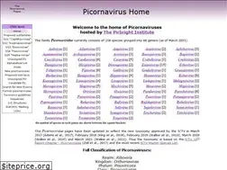 Sites similar to picornaviridae.com