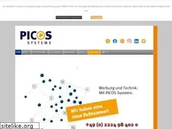Sites similar to picos-grafik.de