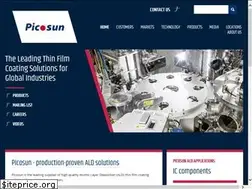 Sites similar to picosun.com