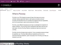 Sites similar to picowaylaser.com