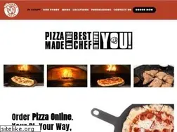 Sites similar to picraftpizza.com
