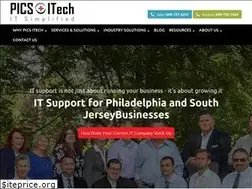 Sites similar to pics-itech.com