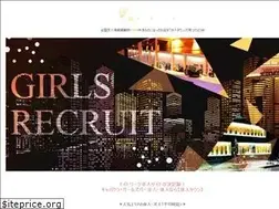 Sites similar to picsastock.com