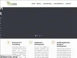 Sites similar to picsaxis.com