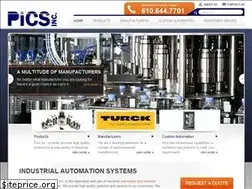 Sites similar to picscontrols.com
