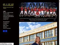 Sites similar to picsphotography.com