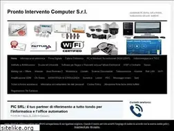 Sites similar to picsrl.it