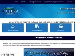 Sites similar to picterasolutions.com