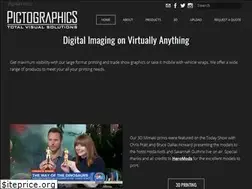 Sites similar to pictographics.net