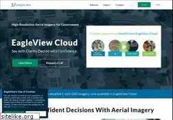 Sites similar to pictometry.com