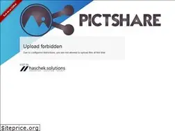 Sites similar to pictshare.net