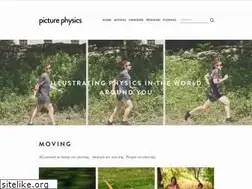 Sites similar to picture-physics.com