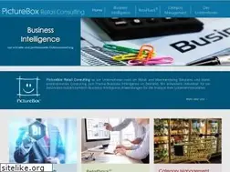 Sites similar to picturebox.de