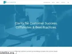 Sites similar to picturecs.com