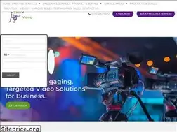Sites similar to picturethisvideo.net