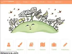 Sites similar to picturingbooks.com