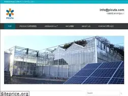 Sites similar to picuta.com