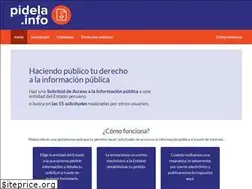 Sites similar to pidela.info