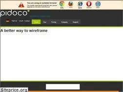 Sites similar to pidoco.com