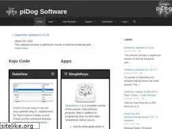 Sites similar to pidog.com