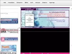 Sites similar to pidst.net