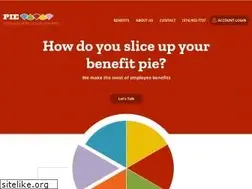 Sites similar to pie-ins.com