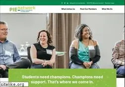 Sites similar to pie-network.org