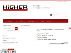 Sites similar to piec-kominek.com