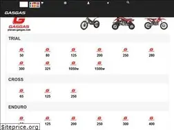 Sites similar to pieces-gasgas.com
