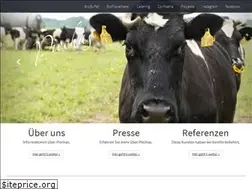 Sites similar to piechas.com