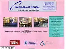 Sites similar to pieczonkatrophy.com