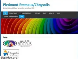 Sites similar to piedmontcommunity.org