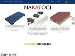 Sites similar to piedrasdeafilar.es