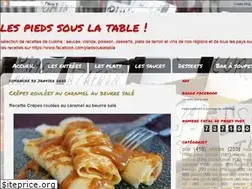 Sites similar to piedsouslatable.blogspot.com