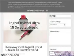 Sites similar to pieknyblog.pl