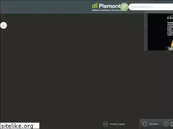Sites similar to piemonte.com.br