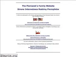 Sites similar to pieniazek.com