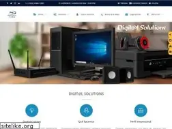 Sites similar to piensads.com.sv