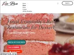 Sites similar to piepanevv.com