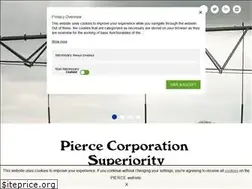 Sites similar to piercecorporation.com