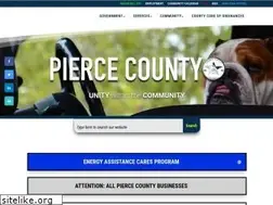 Sites similar to piercecountyga.gov