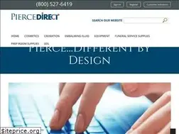 Sites similar to piercedirect.com