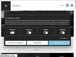 Sites similar to piercegroup.com